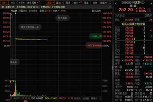 雷竞技最新截图3